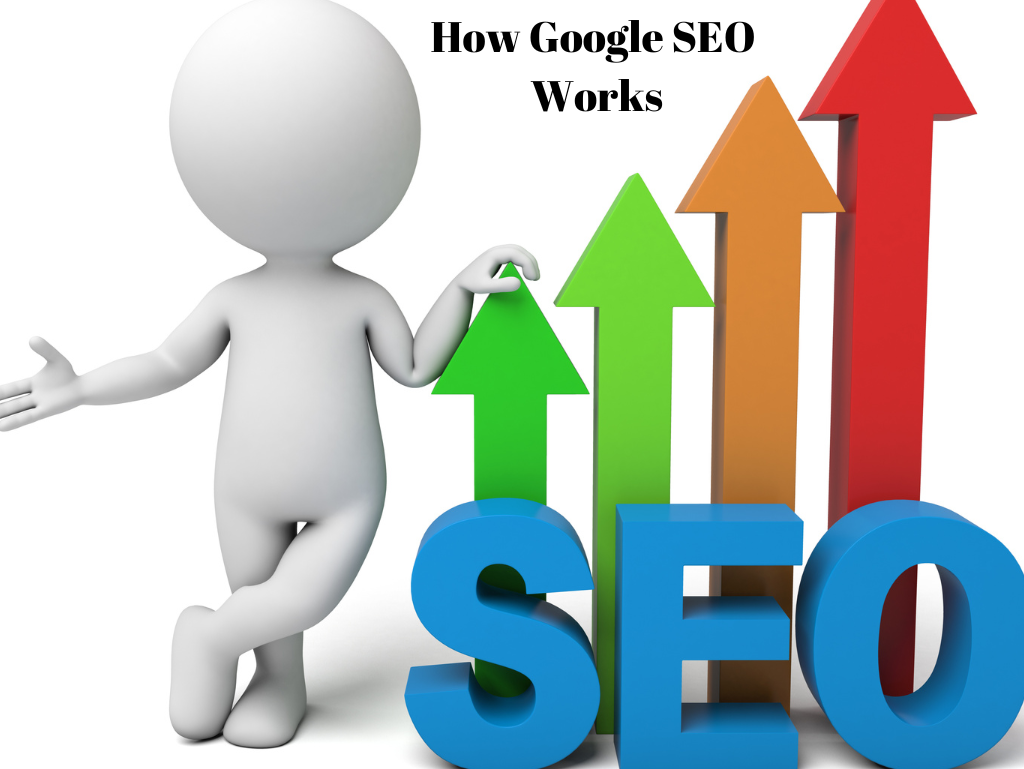 How Google SEO Works